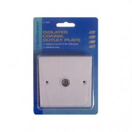 Antiference W701 Isolated TV Outlet Antiference W701 Isolated TV Outlet